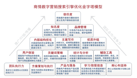 ×îÇ¿º®³±À´Ï®£¬ÃºµçÆøÈ«Á¦±£¹©½øÐÐʱ